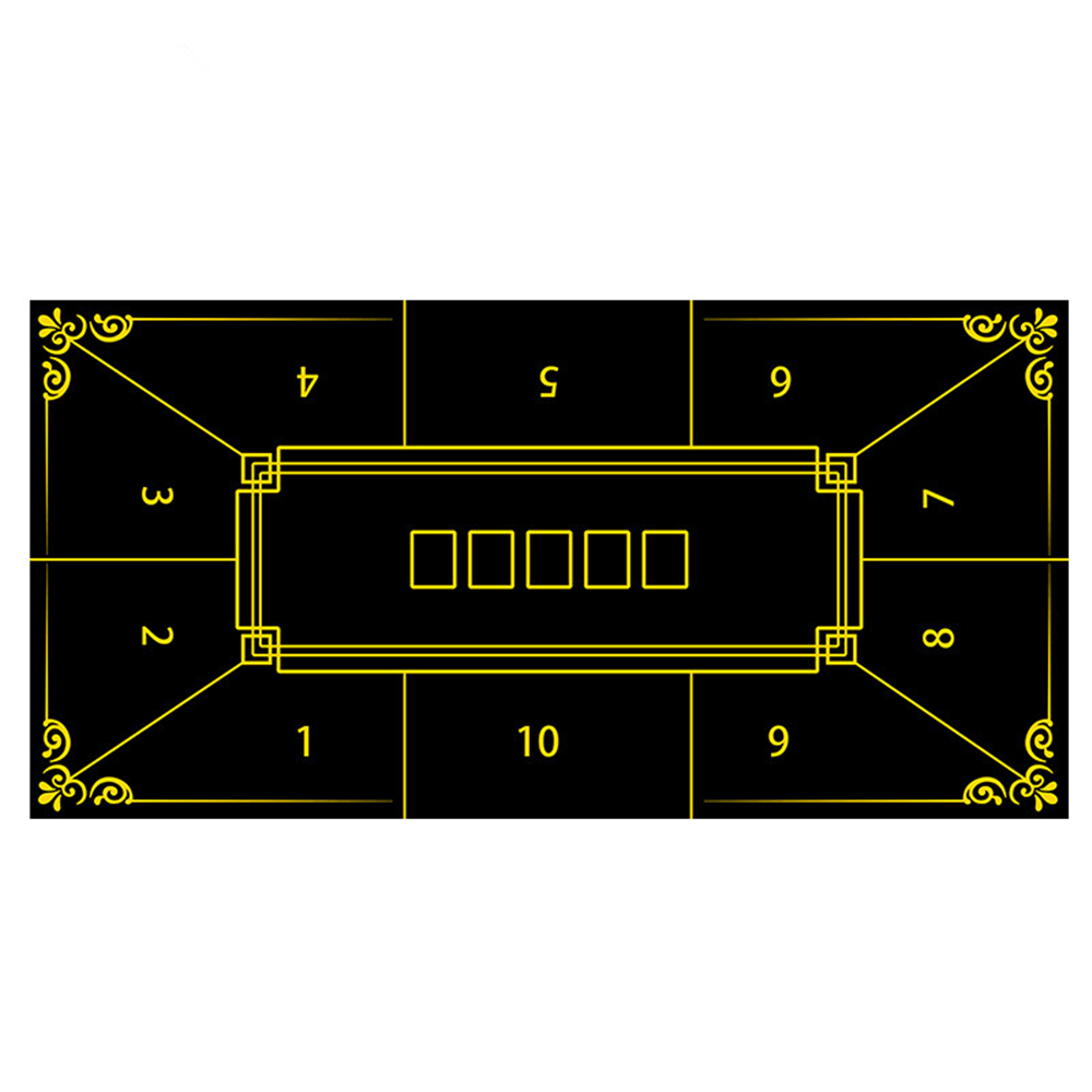 Утолщенная резиновая подкладка – обзор и цена Gaming Accessories