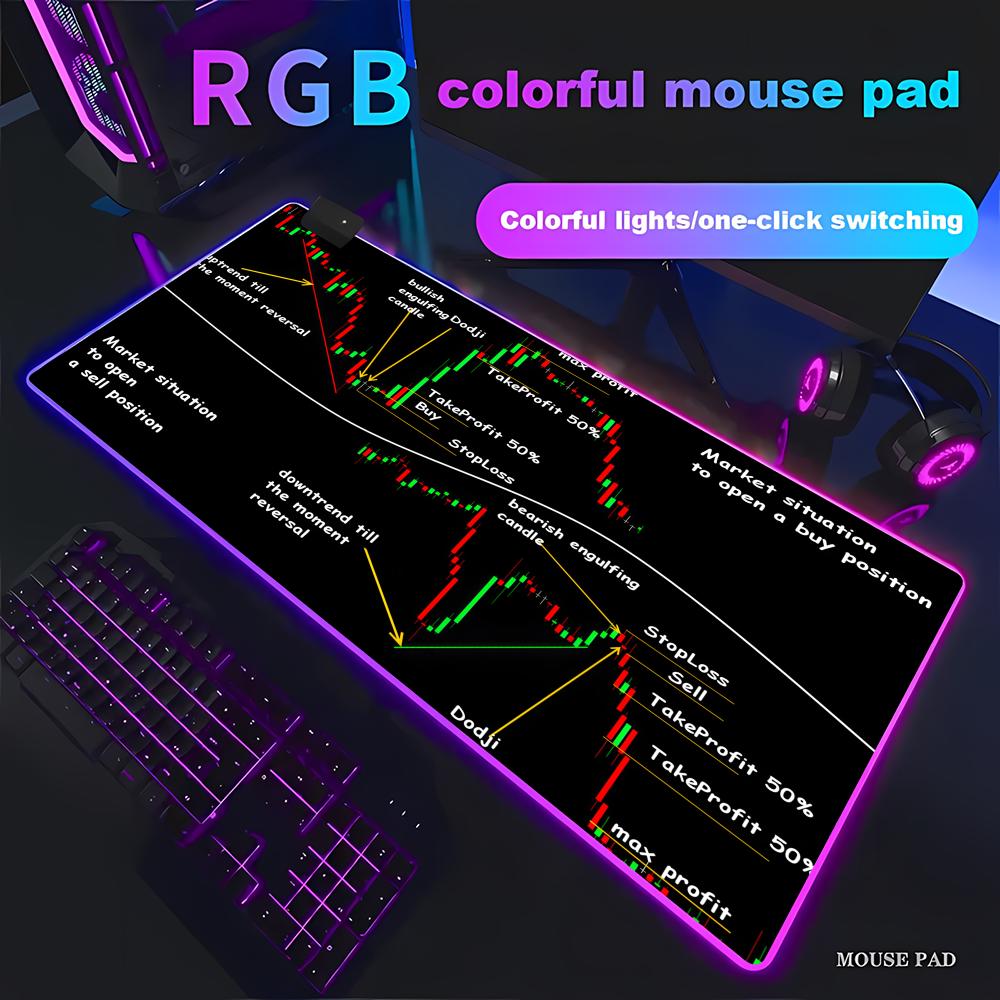 Игровой коврик для мыши с RGB- – обзор и цена Gaming Accessories Market