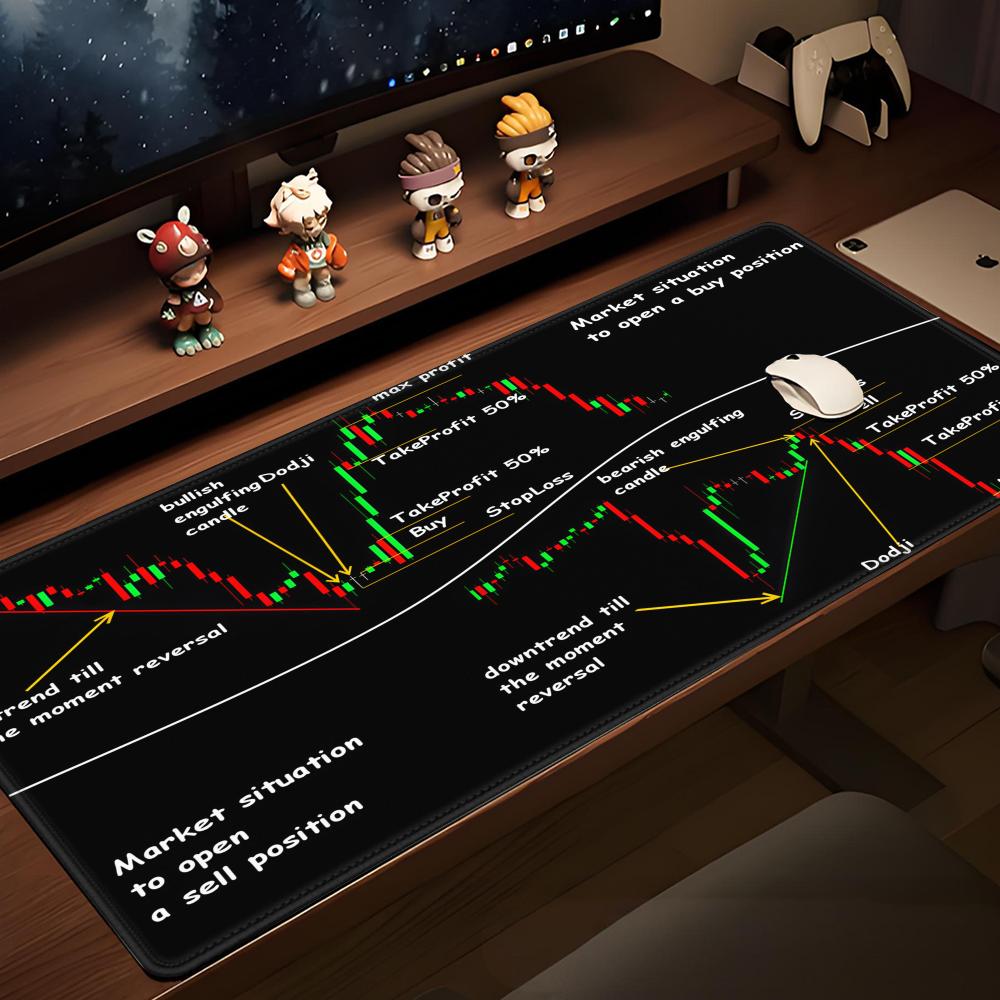 Коврик для мыши HYBXAXC XXL дл – обзор и цена Gaming Accessories Market