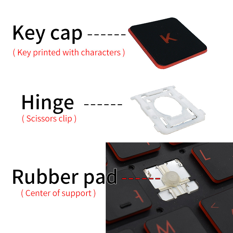 Колпачок для клавиш ASUS для A – обзор и цена Gaming Accessories Aesthetic
