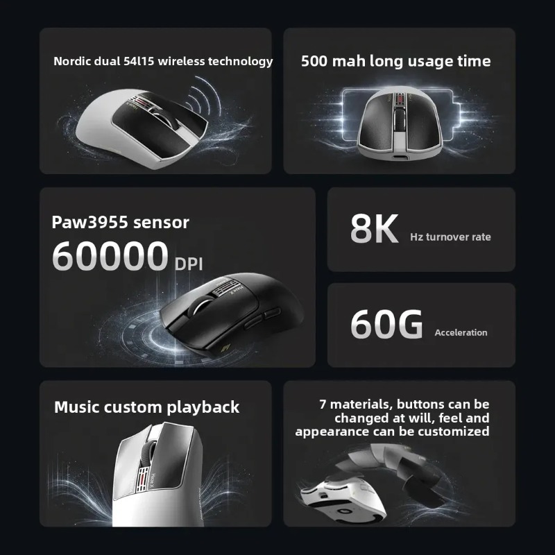 Беспроводная мышь IPI Fog HAZE – обзор и цена Gaming Accessories