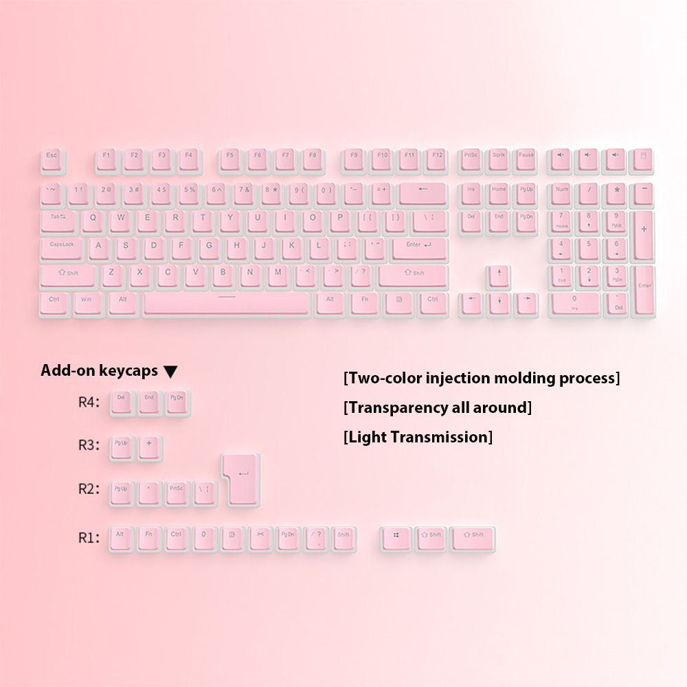 129-клавишные колпачки для кла – обзор и цена Gaming Accessories Aesthetic
